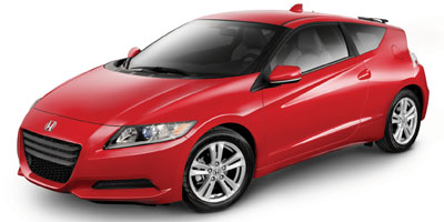 2012 CR-Z insurance quotes