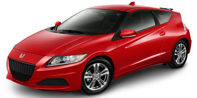2013 CR-Z insurance quotes