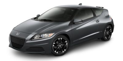 2014 CR-Z insurance quotes