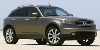 2006 FX45 insurance quotes