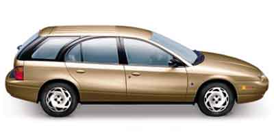 Saturn SW insurance quotes