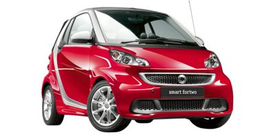 2015 fortwo insurance quotes