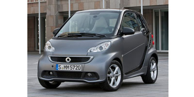 2013 fortwo electric drive insurance quotes